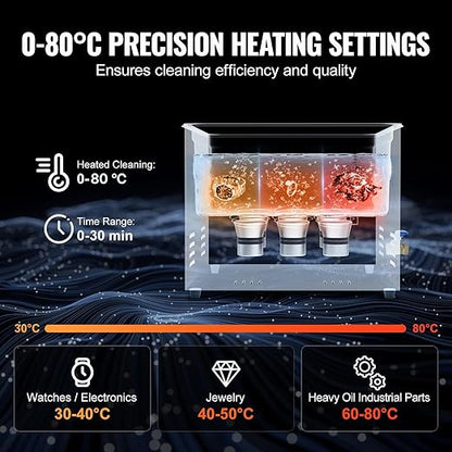 VEVOR Ultrasonic Cleaning, 15L Professional 360W Cleaning Machine with Timer & Heater, 40kHz Digital Ultrasonic Parts Cleaner with Basket for Watch Glasses Jewelry Retainer Industrial Parts Tools