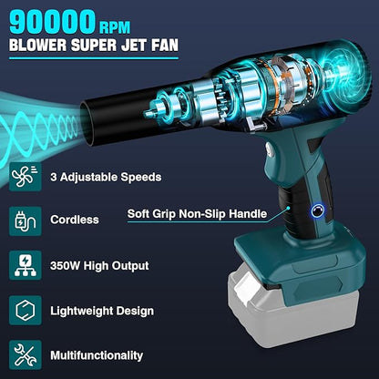 Cordless Leaf Blower for Makita 18V Battery, Electric Leaf Blower with 90000RPM 3-Speed Mode, Handle Electric Blower for Blowing Leaves, Car Seats, Yard, Cleaning Keyboards (Tool Only)