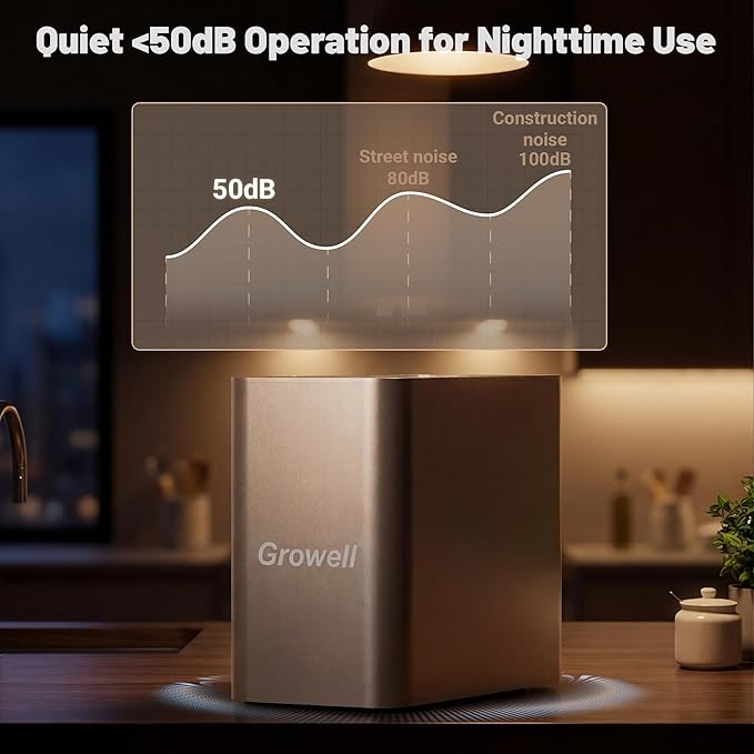 Kitchen Composter Electric, 3.2L Smart Odorless Compost Bin, Composter Indoor, Electric Compost Table Top with LED Display, Electric Composter for Kitchen, One-Touch Auto-Cleaning, Low Noise, EC04