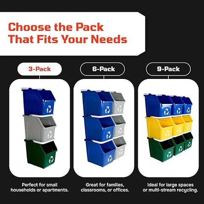 Multi Bin Recycling System with Three Stackable 6 Gallon Recycle Bins for Kitchen Use – Recycling Trash Can Set for Office, Garage, Businesses (3 Pack, Blue/Yellow/Red)