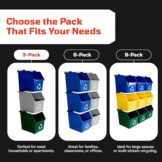 Multi Bin Recycling System with Three Stackable 6 Gallon Recycle Bins for Kitchen Use – Recycling Trash Can Set for Office, Garage, Businesses (3 Pack, Blue/Yellow/Green)