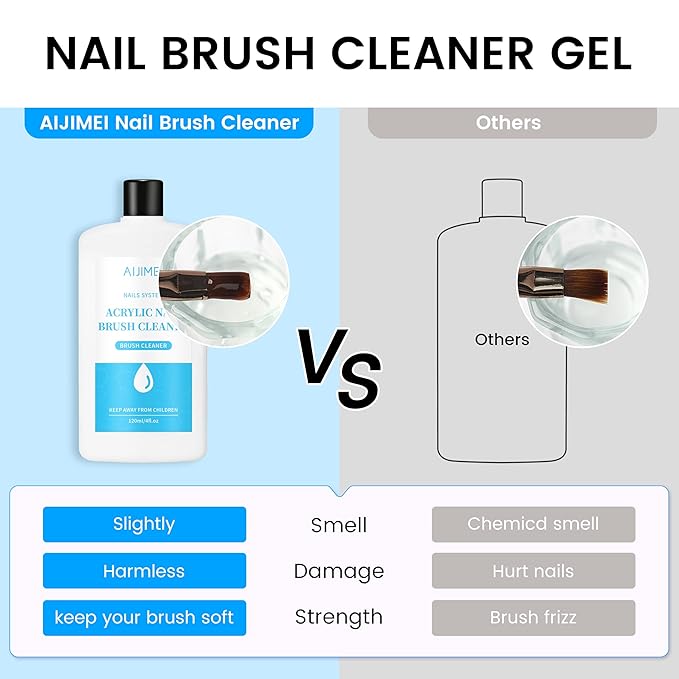 Nail Brush Cleaner 120ml Acrylic Brush Cleaner Efficient Nail Cleaner for Acrylic Nails Professional Brush Cleaner for acrylic Clean and Maintain Your Gel Nail Brushes with Cleaning Solution