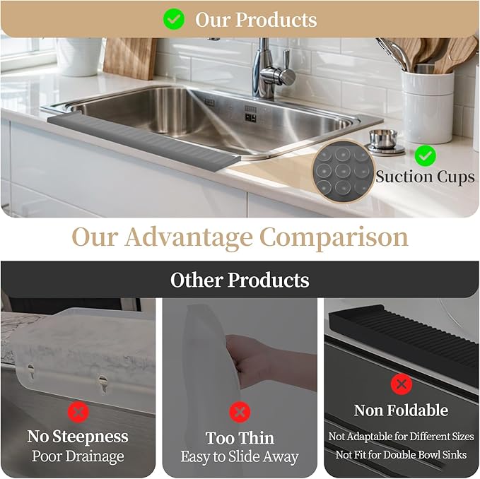 Sink Edge Protector with Suction Cup, 14" x 4", Silicone Sink Splash Guard for Kitchen & Bathroom, Protect Countertop from Scratches, Stains, for Stainless Steel Granite Quartz, Gray