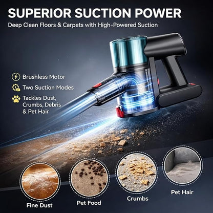 Cordless Vacuum Cleaner, Stick Vacuum for Pet Hair & Hardwood Floor, Self-Standing Rechargeable Vacuum with Smart LED Display, Lightweight Battery Powered Vacuum for Home, Dorm, & Dog Hair-Aqua