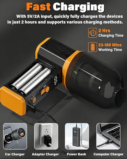 Compressed Air Duster, 130K RPM Powerful Cordless Mini Blower with Display, 10-Gear Adjustable Car Vacuum with Fast Charging, Rechargeable Handheld Vacuum for Home, Outdoor and Car (Black, 2-in-1)