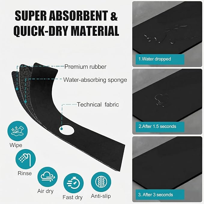 Customizable Kitchen Sink Faucet Mat: 24"Lx4"W Black Bathroom Counter Protector Drip Catcher - Splash Guard with Pre-Cut Center Hole, DIY to Fit Irregular Sink with 2, 3 Holes & Soap Dispenser