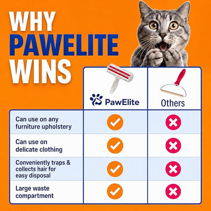 PawÉlite Roller Pet Hair Remover – Original Size Reusable Lint Roller for Cat & Dog Hair on Furniture, Couch, Carpet, Car, Rugs & Bedding – Portable, Eco-Friendly (White)