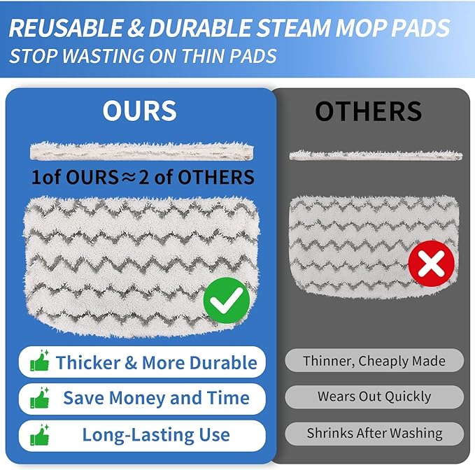 4 Pack Steam Mop Replacement Pads, Durable Microfiber Mop Pads Compatible with Shark S1000/S1000A/S1000C/S1000WM/S1001C, Washable Pads for Pet Owners and Families with Kids