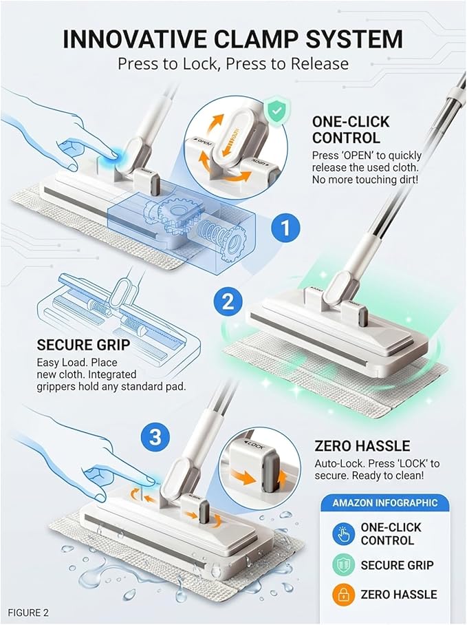 Hands-Free Multi-Purpose Flat Mop – Lazy Cleaning & Face Towel Compatible 39in Long Handle Dust with Locking Head for Wall Bathroom Toilet Corners Multi-Surface