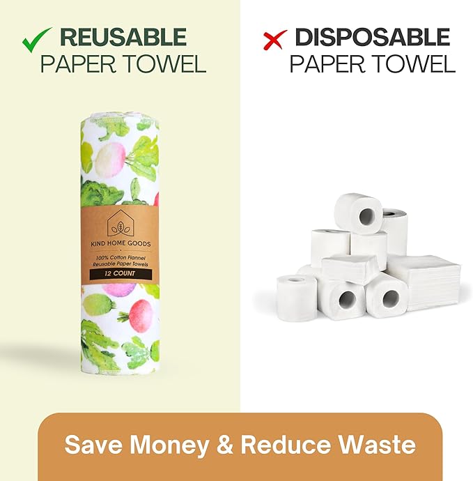 Reusable Paper Towels (12"x10”) - Soft Absorbent 100% Washable Paper Towels - Reusable Paper Towels Washable w/Cardboard Roll - Reusable Napkins (Summer Radish, 12x10inch)