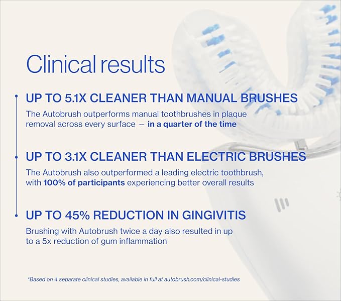Autobrush Sonic Pro Electric Toothbrush – Only ADA Accepted U-Shaped Brush, Clinically Proven Up to 5.1X Better Cleaning, 30-Second Full Mouth 360 Clean, Rechargeable, Waterproof, White, Men's Regular