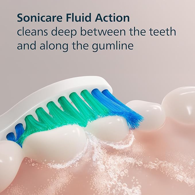 Philips Sonicare C1 SimplyClean - Genuine Replacement Electric Toothbrush Heads, White, 4 Pack One Year Supply, HX6014/65