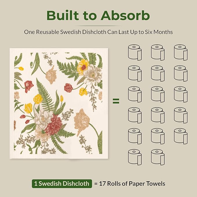 Swedish Dishcloths, Vintage Plant-Based Cellulose, 6.7x7.5 Inch, Super Absorbent, Multi-Surface, Machine Washable, Reusable, 5 Pack (Green)