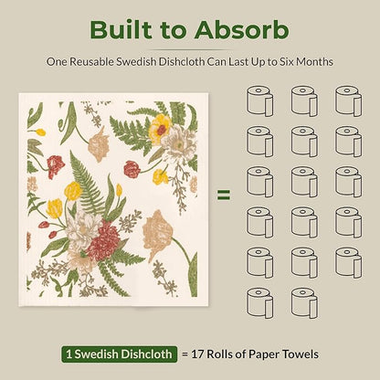 Swedish Dishcloths, Vintage Plant-Based Cellulose, 6.7x7.5 Inch, Super Absorbent, Multi-Surface, Machine Washable, Reusable, 5 Pack (Green)