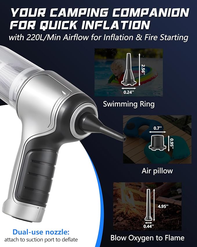 Camping Vacuum Cleaner – Cordless Handheld 6kPa Suction for Tents, Cars, and Outdoor Gear – Sucks Up Bugs, Inflates Pillows, Blows Campfires – Lightweight & Portable, 0.66 lb