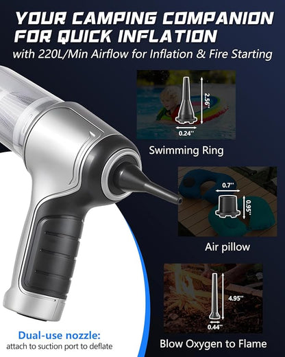 Camping Vacuum Cleaner – Cordless Handheld 6kPa Suction for Tents, Cars, and Outdoor Gear – Sucks Up Bugs, Inflates Pillows, Blows Campfires – Lightweight & Portable, 0.66 lb