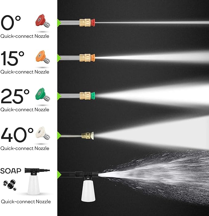 Electric Pressure Washer 5000 PSI 2.8 GPM High Power Washer with 4 Pressure Nozzle and Foam Cannon, powerwashers for Home, Car Washing, Fence Cleaning, Patio, Green