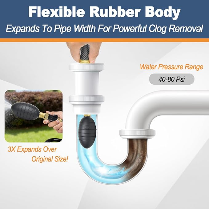 Drain Cleaning Bladder Kit, Including 3 Sizes Rubber Bladders1"-6", Durable Drain Bladder Tool for Sink Shower Pipe & Sewer Unclogging (3 Pcs)