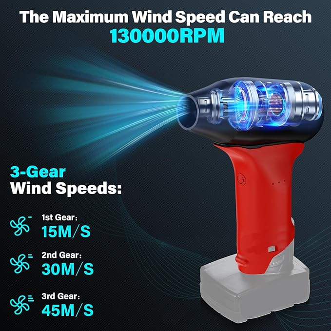 Portable Jet Fan Mini Blower,130000 RPM Compressed Air Duster, Compatible with Milwaukee 12V Lithium Battery, Powered Jet Dry Blower for Car,Home,Cleaning,Leaf Blower