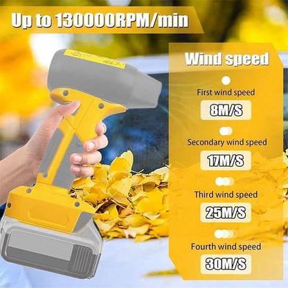 Mini Jet Dry Blower Turbo Fan Compatible with Dewalt 20V Max Battery,130000RPM Portable Handheld Cordless Blower for Car,Workshops,Lawns and Leaf Cleaning(no Battery)