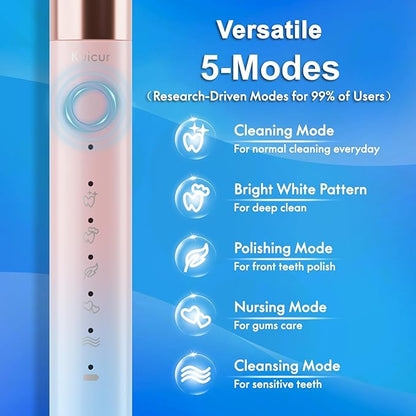 Kuicur Portable Electric Soft Toothbrush with Travel Case, 90-Day Largest Battery Life, 10 Brush Heads, 5 Modes Deep Clean, Ergonomically-Designed for Enhanced Comfort - Ideal Gift for Adults & Kids