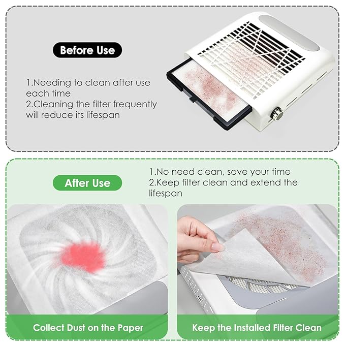 220 Sheets Nail Dust Collector Filter Paper: Disposable Dust Vacuum Filter for Most Nail Dust Fan Extractor Machine, Dust Cleaner Replacement Filter Paper Nail Tech Supplies Accessories for Home Salon