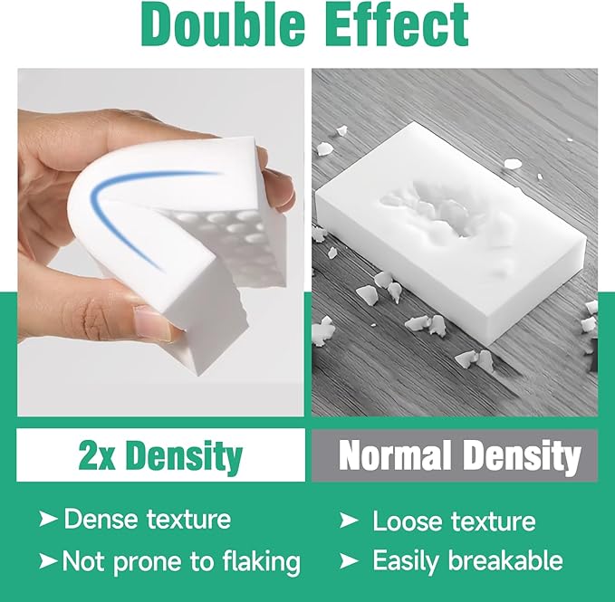 Magic Sponges Cleaning Eraser 10 Pack, 2X Compressed Melamine Sponge Cleaner, Melamine Foam All Purpose Cleaning Pads, Heavy Duty Stain Remover for Home Kitchen Bathroom Sneaker Car (10)