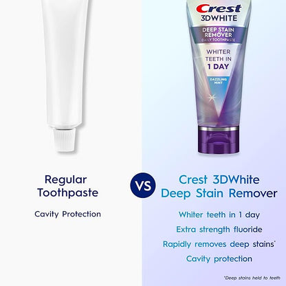 Crest 3DWhite Brilliance Deep Stain Remover Dazzling Mint Toothpaste - 2.1oz