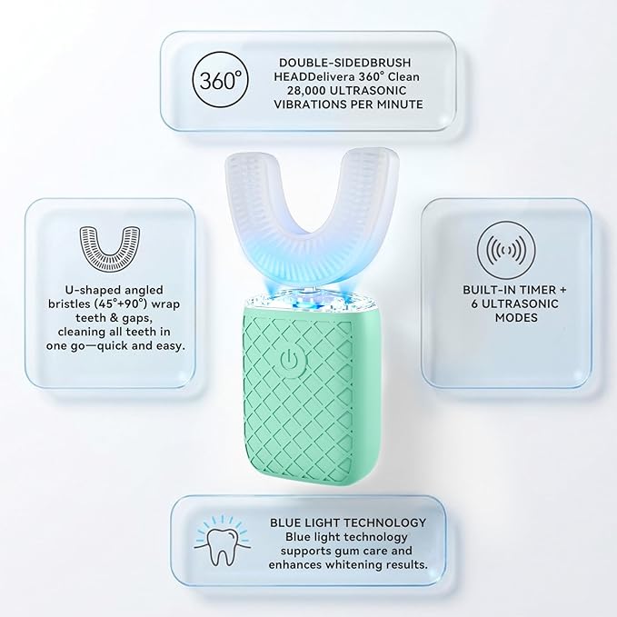 Sonic Electric U Shaped Toothbrush for Adults, Automatic Full Mouth Cleaning Toothbrush, 360° Stain Removal, IPX7 Waterproof Rechargeable, 3 U-Shape & 2 Straight Brush Heads (Green-Cup)