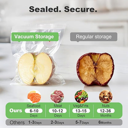 Compact Vacuum Sealer for Food: Visible Water Tank Handheld Vacuum Sealer with 15 Reusable Bags for Seal Meal Saver, Portable Food Sealer, Gifts for Mom, Wife, Chef