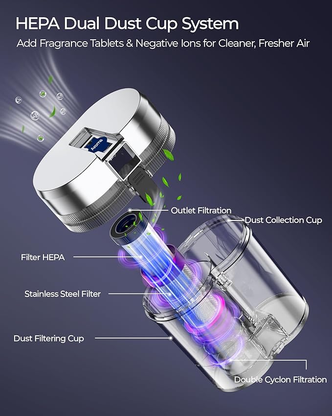 Teant Upgrade Cordless Mattress Vacuum with 18kPa Ultra-Deep Suction, 2-Speed Bed Vacuum with 33000 RPM/Min Roller Brush, 253.7nm UV-C Light & LED Display, HEPA, 149℉ Heat, Aroma & Anion for Bed Sofa