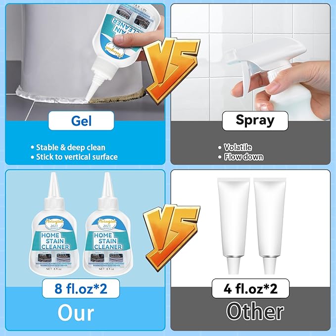 Home Remover Gel, Washin Machine Cleaner for Washing Machine, Refrigerator Strips, Cleaner for Home