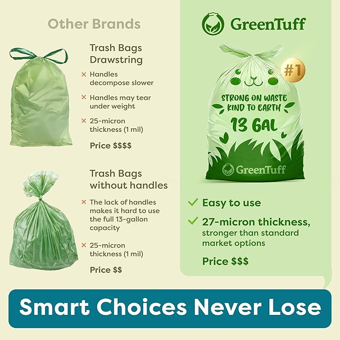 13 Gallon Compostable Trash Bags (30 Count) — Leakproof Plant-based Thick (1.1 Mil) Tall Kitchen Garbage Bags — ASTM D6400 BPI Certified — Heavy-Duty Large Food Scrap Liner Bag with Handle-Tie