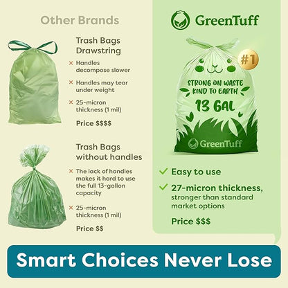 13 Gallon Compostable Trash Bags (30 Count) — Leakproof Plant-based Thick (1.1 Mil) Tall Kitchen Garbage Bags — ASTM D6400 BPI Certified — Heavy-Duty Large Food Scrap Liner Bag with Handle-Tie