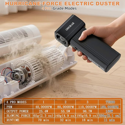 Compressed Air Duster-150000RPM 160W Brushless Motor Metal-Bodied Electric Air Duster, 29.6Wh Rechargeable Cordless Mini Blower, 18W Fast Charging 4-Speed Dust Blower for PC, Keyboard,Car, Home