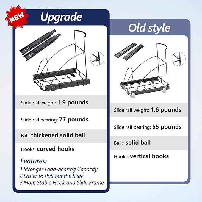 Insputer Pull Out Trash Can Under Cabinet, Requires 13" W X 18" D Cabinet, Under Sink Trash Can Kit, Slide Out Garbage for Kitchen(Not Included Can)