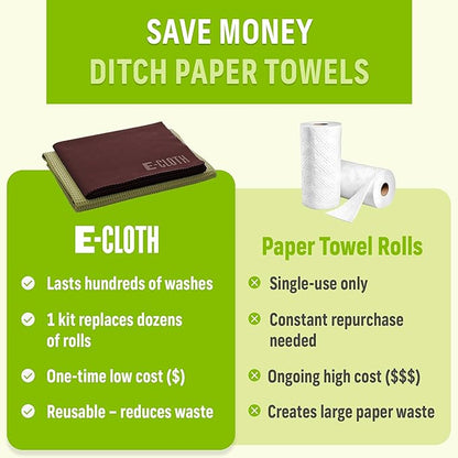 E-Cloth Microfiber Window Cleaning Cloth Kit - Glass Cleaning Cloth for Windows, Mirrors, Cars, Lenses, Eyeglasses, & More, Streak Free Clean, Machine Washable Reusable Towel - Dark Oak (2 Kits)