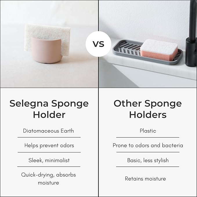 Selegna Diatomite Stoneware Sponge Holder & Sink Caddy, Drying Stone Kitchen Sink Organizer for Counter, Water-Absorbing Diatomaceous Earth Sponge Tray for Kitchen & Bathroom Countertop