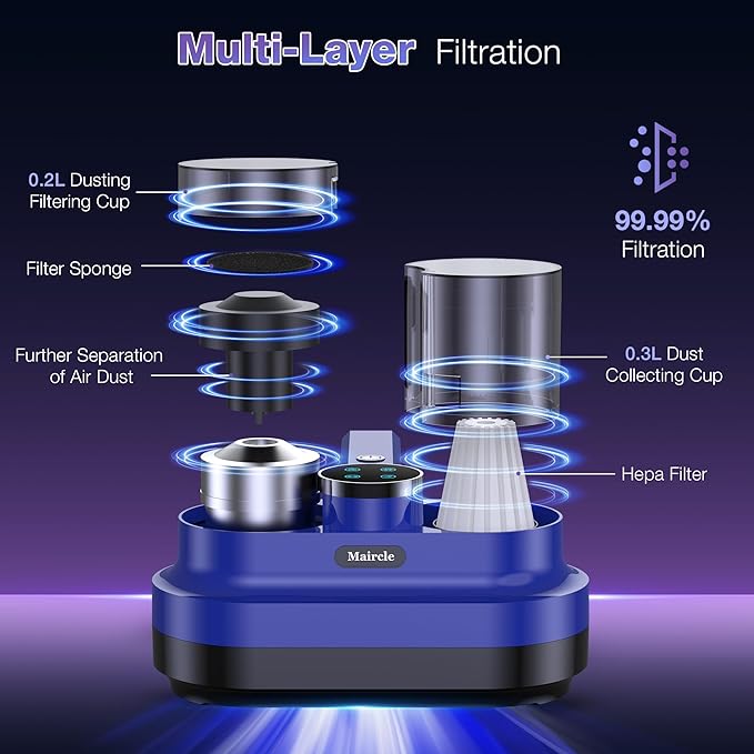 Maircle Mattress Vacuum Cleaner, Corded Bed Vacuum with 253.7nm UV-C Light, Ultrasonic & High Heating 16Kpa Powerful Double-Cup Handheld Vacuum for Bed, Sofa, Couch