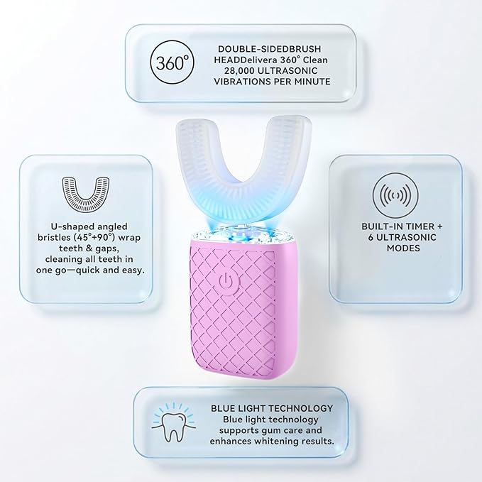 Sonic Electric U Shaped Toothbrush for Adults, Automatic Full Mouth Cleaning Toothbrush, 360° Stain Removal, IPX7 Waterproof Rechargeable, 3 U-Shape & 2 Straight Brush Heads (Pink)