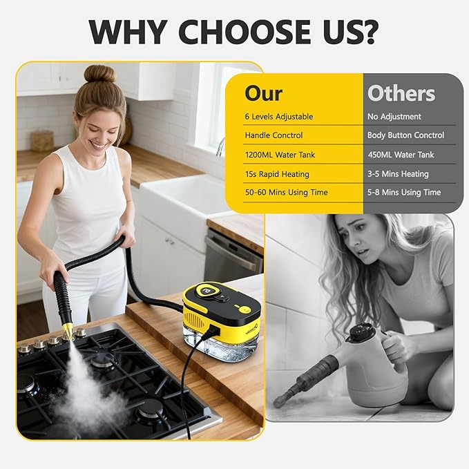 Steam Cleaner, Portable Steamer for Cleaning with 15pcs Accessories, 15s Heat-Up, 6-Level Adjustable, Handheld Steam Cleaner for Home for Tile, Grease, Dirt, Corners, Exterior Car Wash,