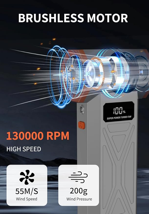 AS-S50 Electric Air Duster-130000RPM Super Power Cordless Air Duster, 4-Gear Adjustable Mini Blower with Fast Charging, Dust Blower for Computer, Keyboard, House, Outdoor and Car | Gray