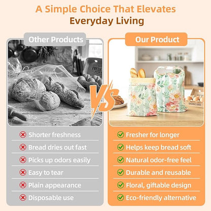2 Pack Beeswax Bread Bags for Homemade Bread, Includes 2 Wraps, Reusable Organic Cotton Storage for Sourdough & Baguettes, Keep Fresh, Easy to Clean, Ideal for Bakers, Kitchen, Travel