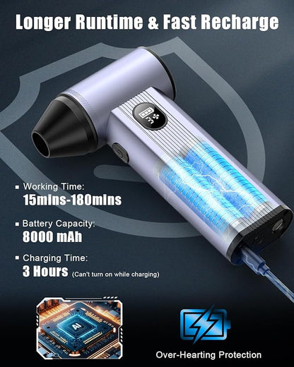 Compressed Air Duster with150,000RPM Brushless Motor, 8000mAh Battery, LED Light, 4-Gear Adjustable Electric Air Blower for Home, Car, Computer, Outdoor