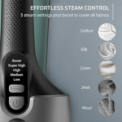 Rowenta Pure Force 2in1 Steamer & Iron: Powerful 1875 Watts, Vertical Steaming & Horizontal Ironing, Auto-off, XL Tank Capacity (7.1 Oz), Green Clothes Steamer DR8822