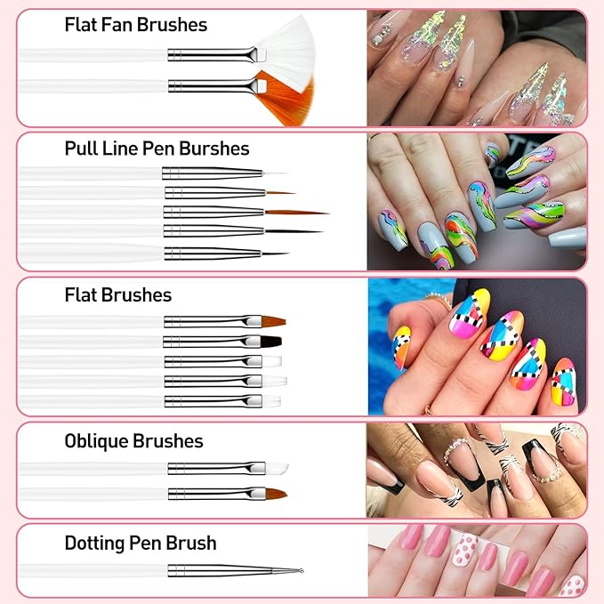 MUIIGOOD White Nail Art Brush 22 Pcs Set, 2 Head Acrylic Silicone Engraving Dotting Pen Tools Dust Brush, Striping Liner Drawing Pens, Resin Palette, for Nail Art DIY Home Salon Makeup Display Board