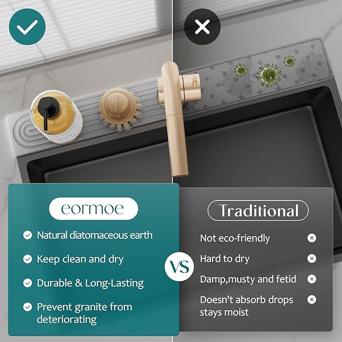 eormoe Faucet Mat for Kitchen Sink - Diatomaceous Earth Faucet Splash Guard, Fast Drying Sink Protector - Water Absorbing Stone for Bathroom Sink (Grey, 19.5'' x 3.9'')