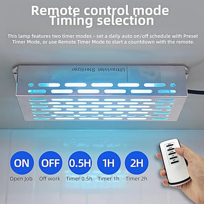 UV Light with Ozone,Wireless Remote Control & 3 Timer SettingsUV Lamp with 4 Quartz Tubes for 360° Coverage,Home Office Restaurant Hotel-Use When Unoccupied (US-007/12W-D)