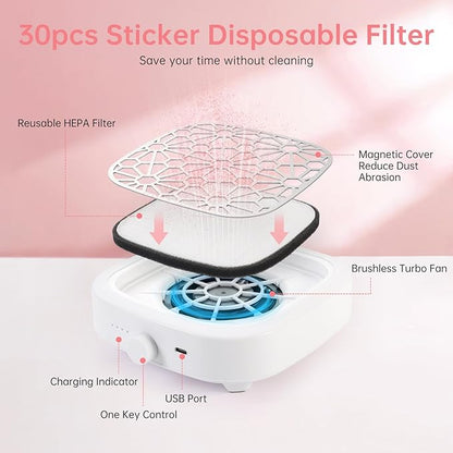 Nail Dust Collector, Cordless Dust Collector Nail Tech, Compact Powerful 6000RPM Nail Vacuum Fan Rechargeable Dust Extractor for Acrylic Gel Polish Manicure Pedicure for Home, White