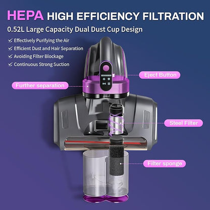 Cordless Mattress Vacuum Cleaner, 16Kpa Bed Vacuum with 253.7nm UV-C Light & Ultrasonic Tech, HEPA Filter, Portable Handheld Vacuum for Bed Sofa Couch Crib & Pet Hair (Purple)